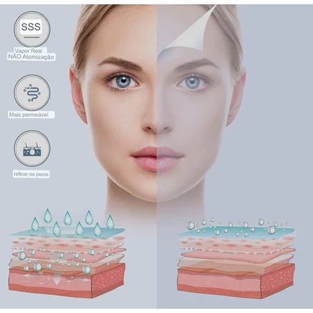 Vaporizador De Ozonio Facial Portátil P/ Limpeza De Pele 110v