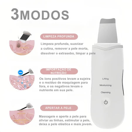 Aparelho de Peeling Ultrassônico Limpador Facial Anti-rugas Sonic Skin Ionização SM03